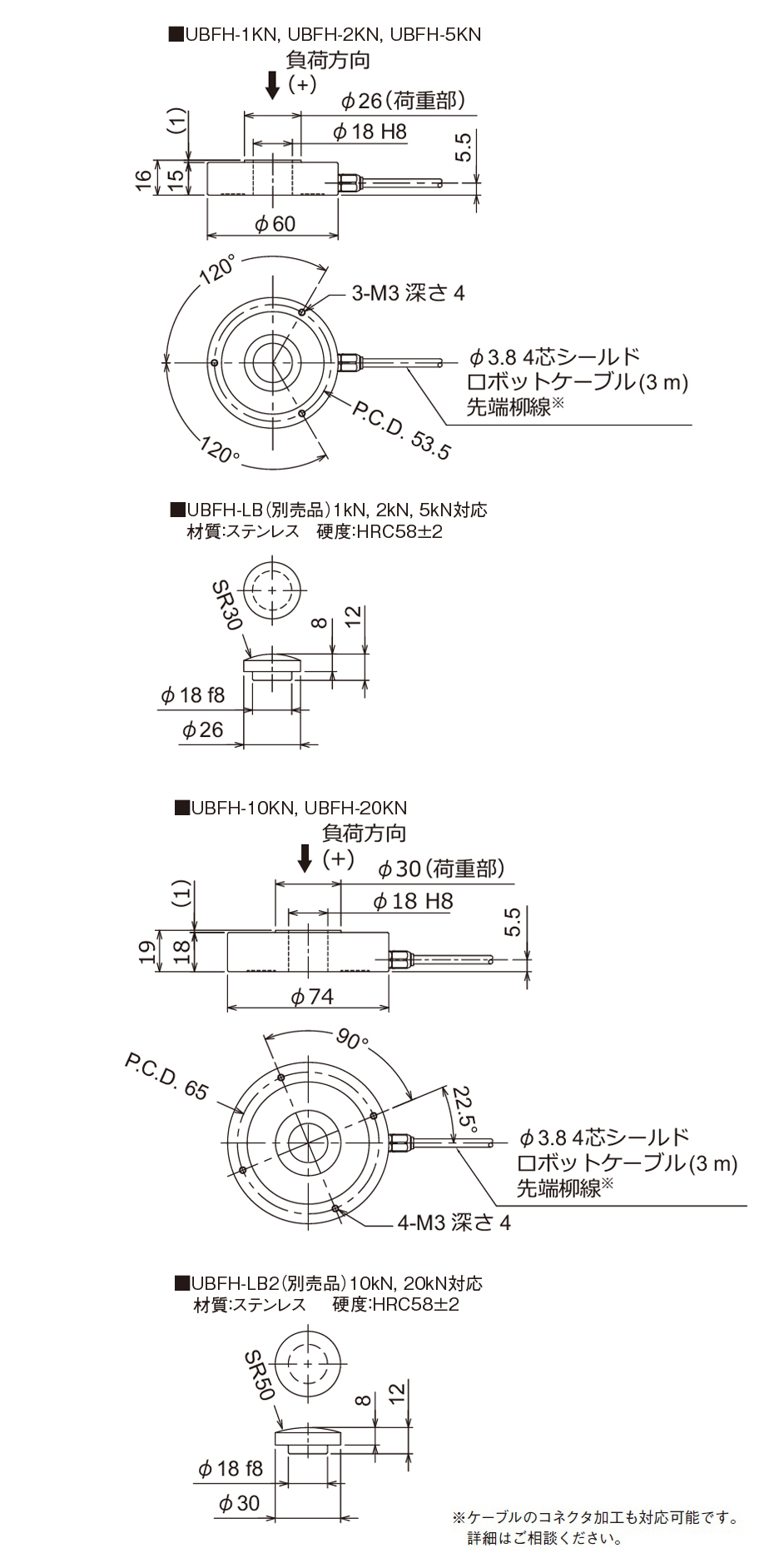 UBFH外形寸法