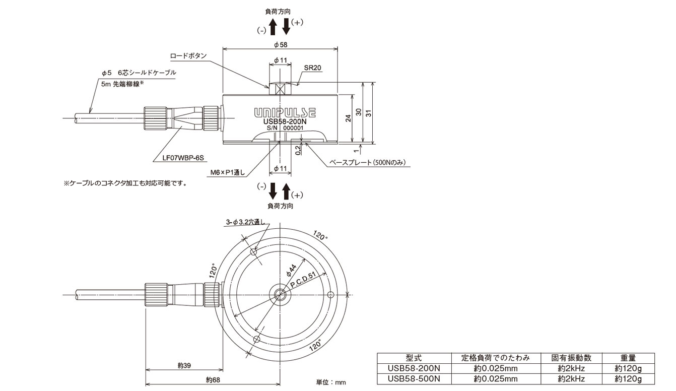 usb58_1