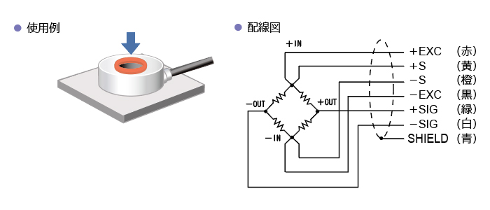 使用例・配線図