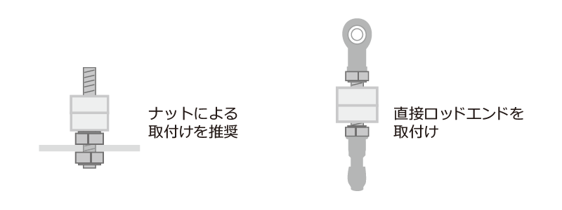 取付例
