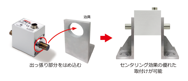 設置例