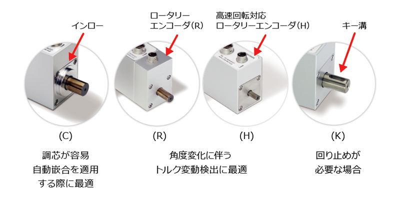 オプションを豊富にご用意
