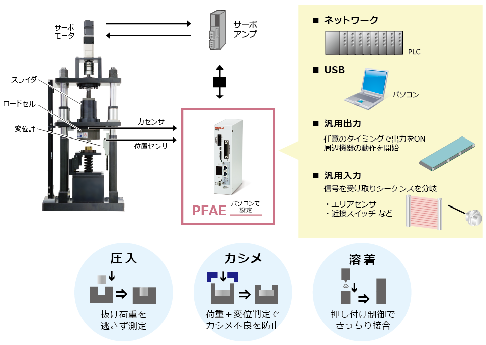 PFAE-img-24