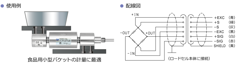 使用例・配線図