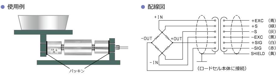 使用例・配線図