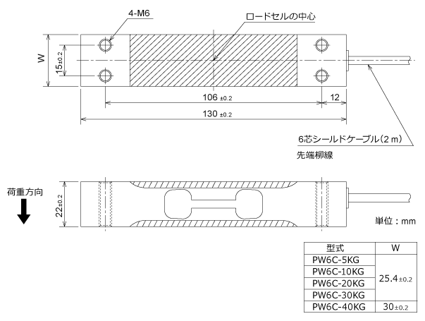 外形寸法図