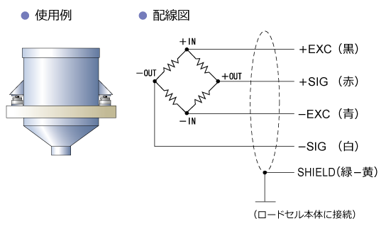 使用例・配線図
