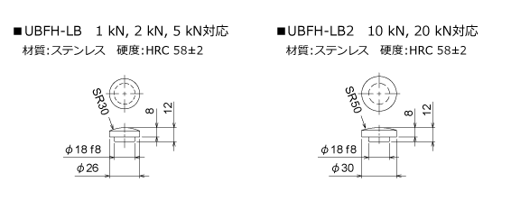 別売品　外形寸法