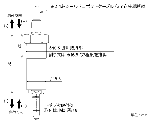 外形寸法図