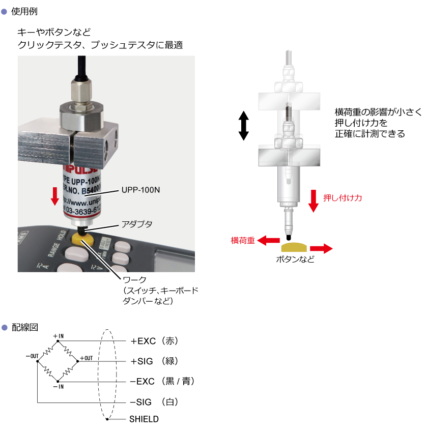 使用例・配線図