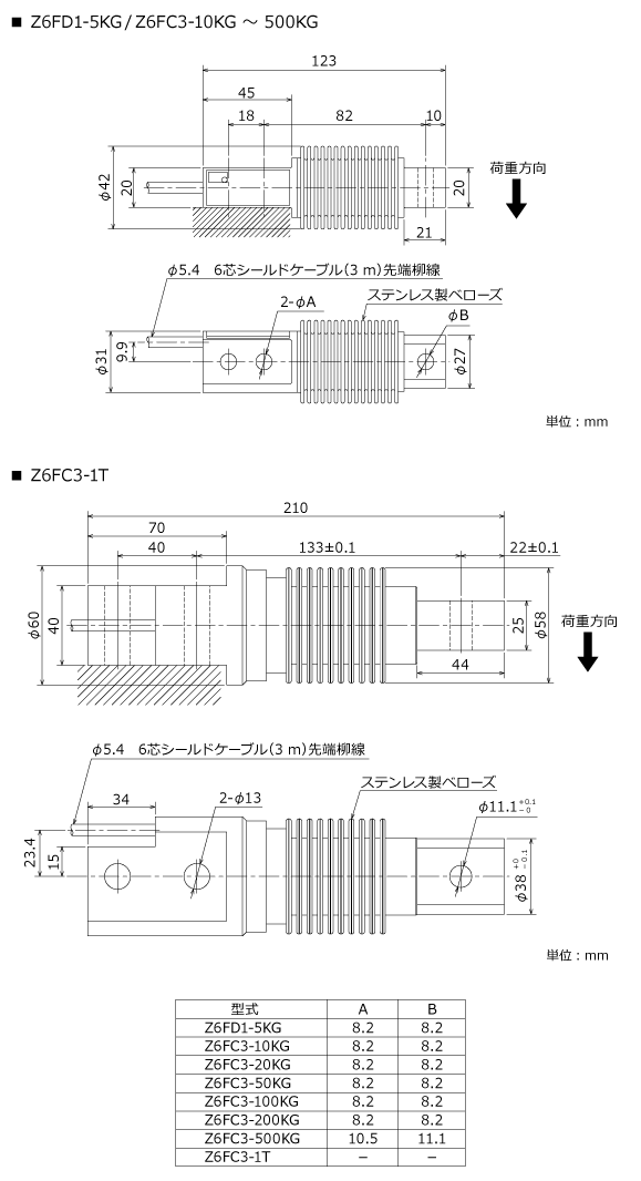 外形寸法図