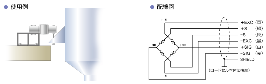 使用例・配線図