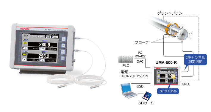 UMA-500-R
