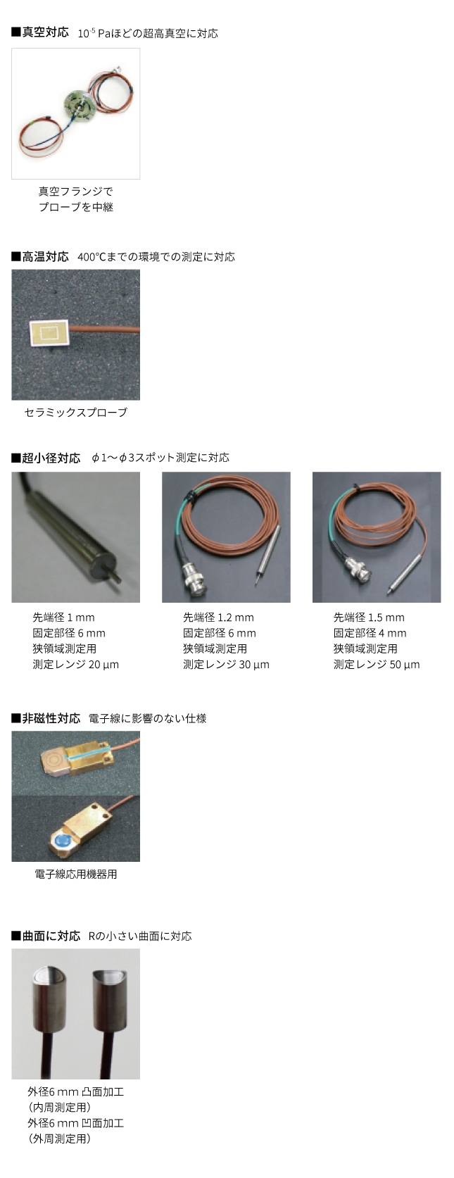 特注対応について