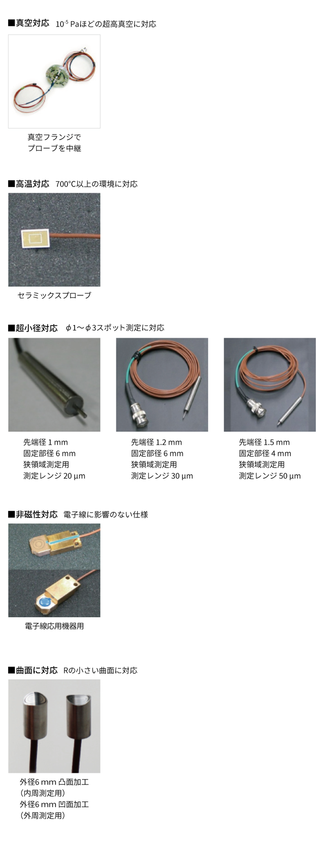 特注対応について