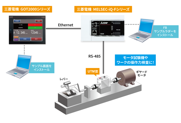UTM3と三菱電機MELSEC iQ-Fシリーズと簡単接続