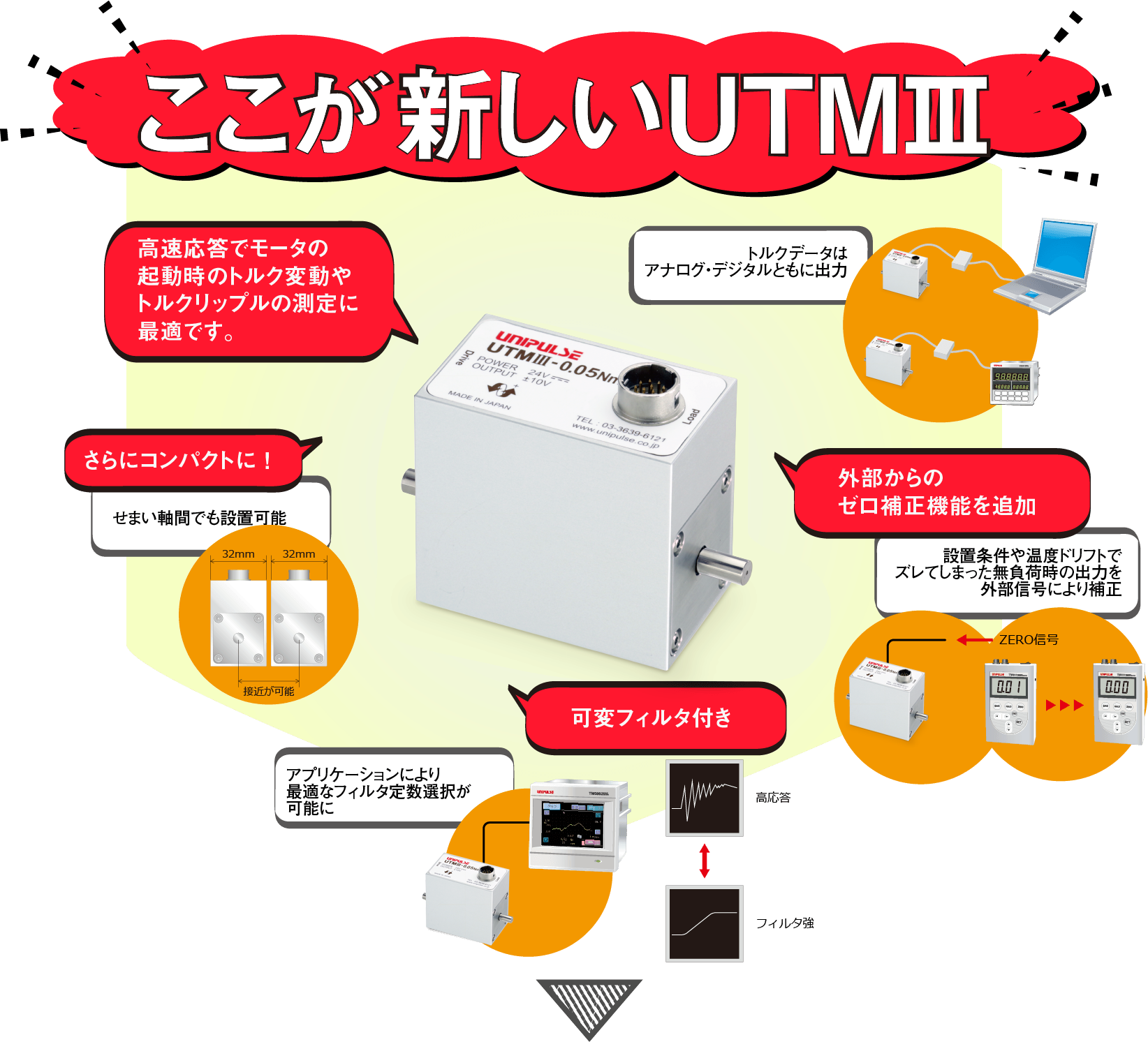 utm3