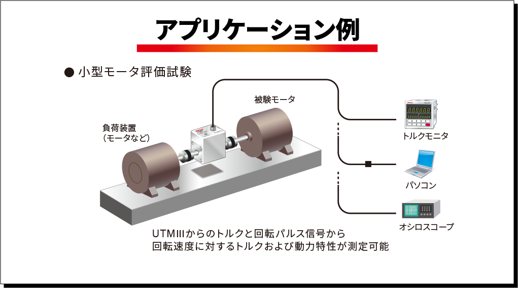 アプリケーション例