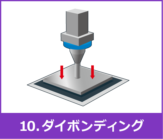 10. ダイボンディング