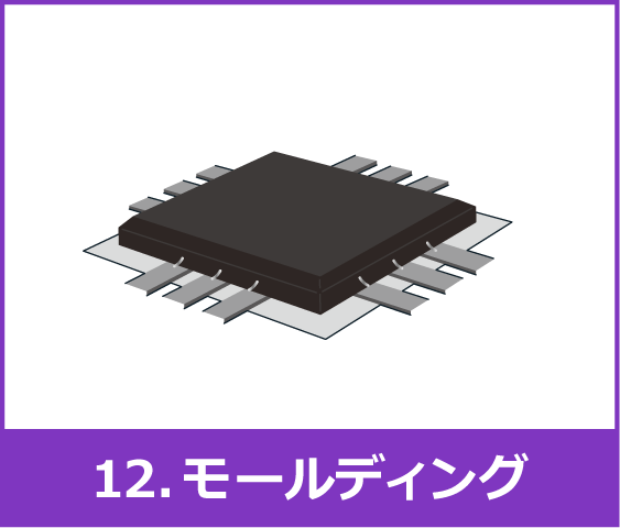 12. モールディング