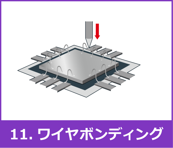 11. ワイヤボンディング