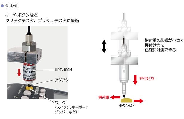 使用例・配線図